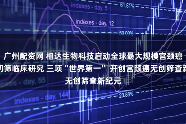 广州配资网 相达生物科技启动全球最大规模宫颈癌尿液初筛临床研究 三项“世界第一” 开创宫颈癌无创筛查新纪元